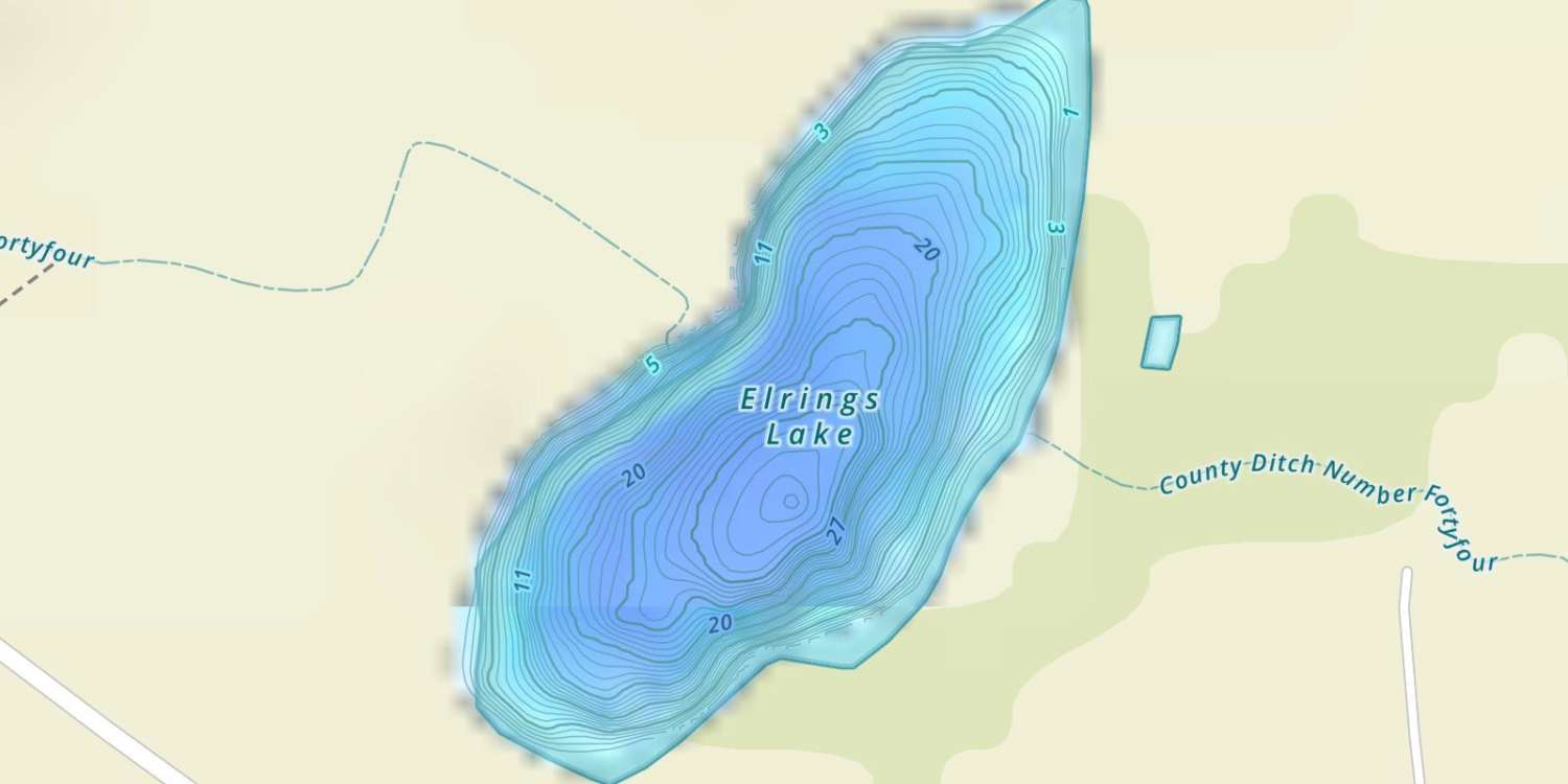 waterbodys