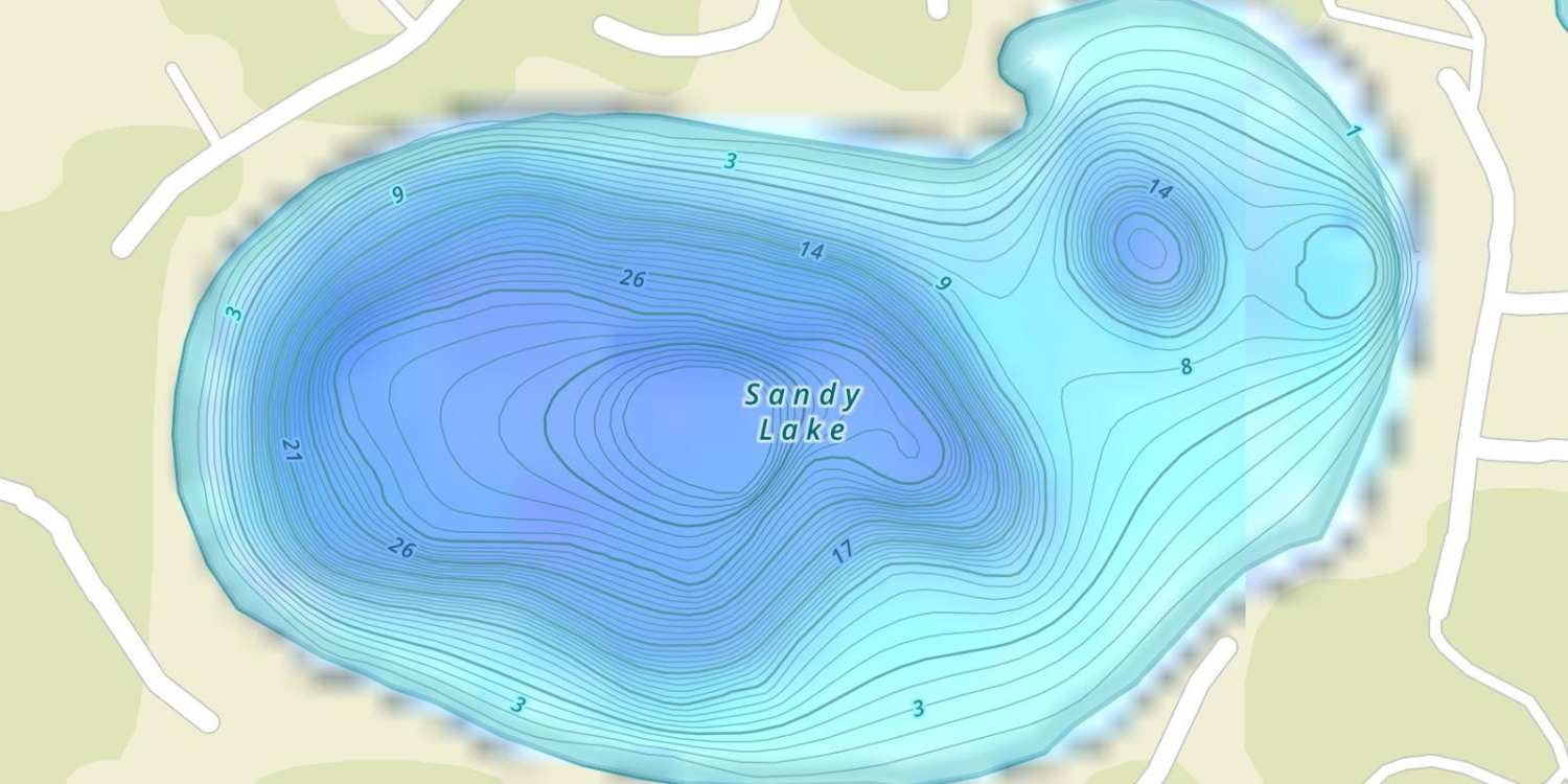 waterbodys