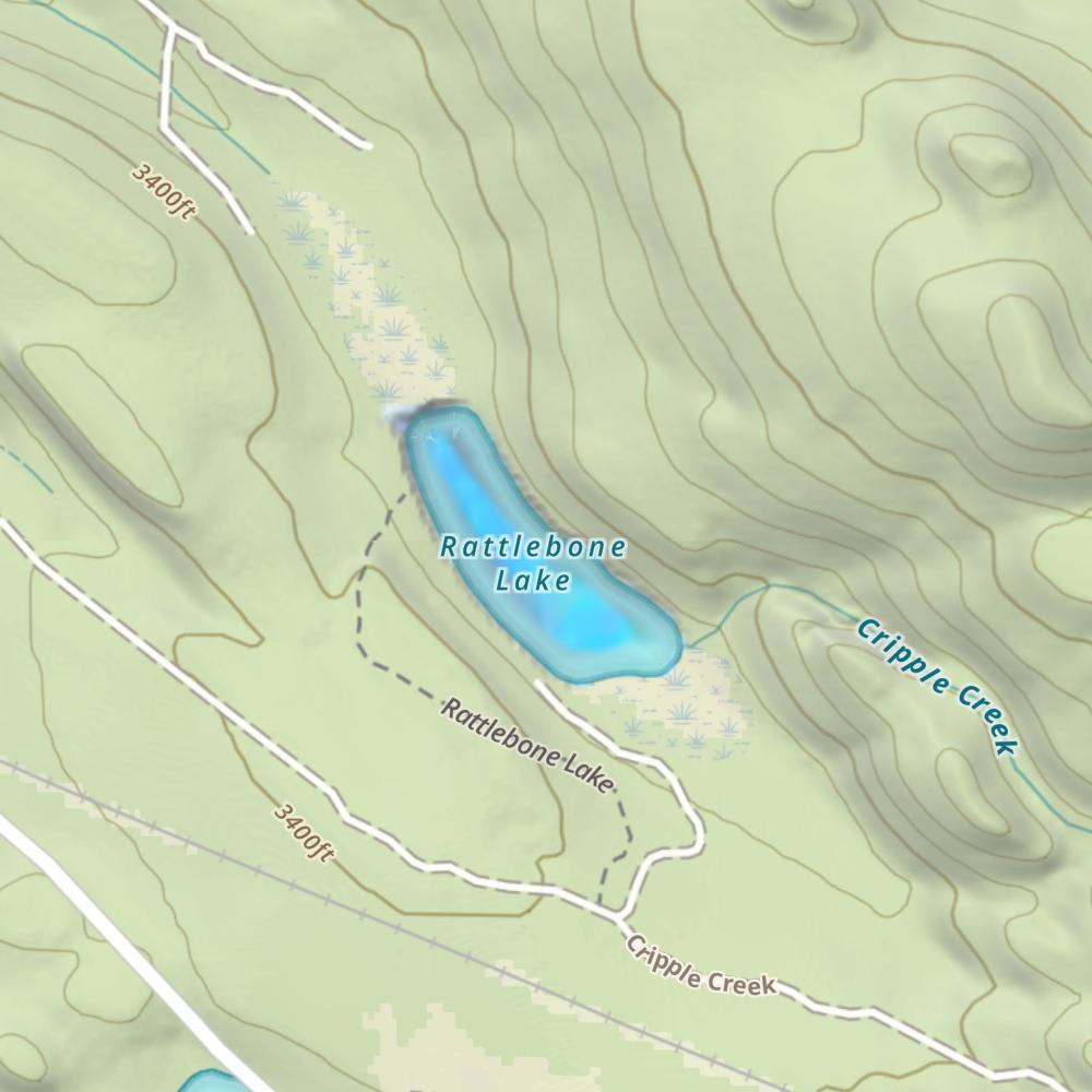 waterbodys