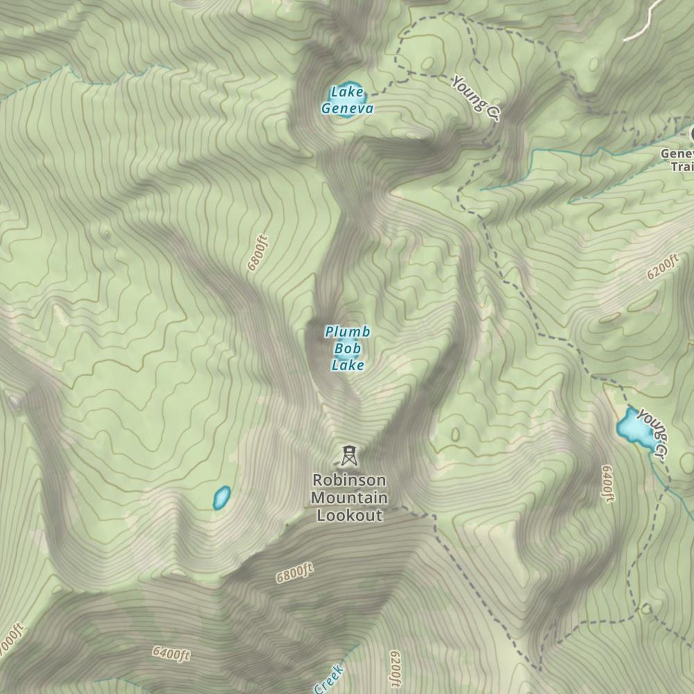 waterbodys