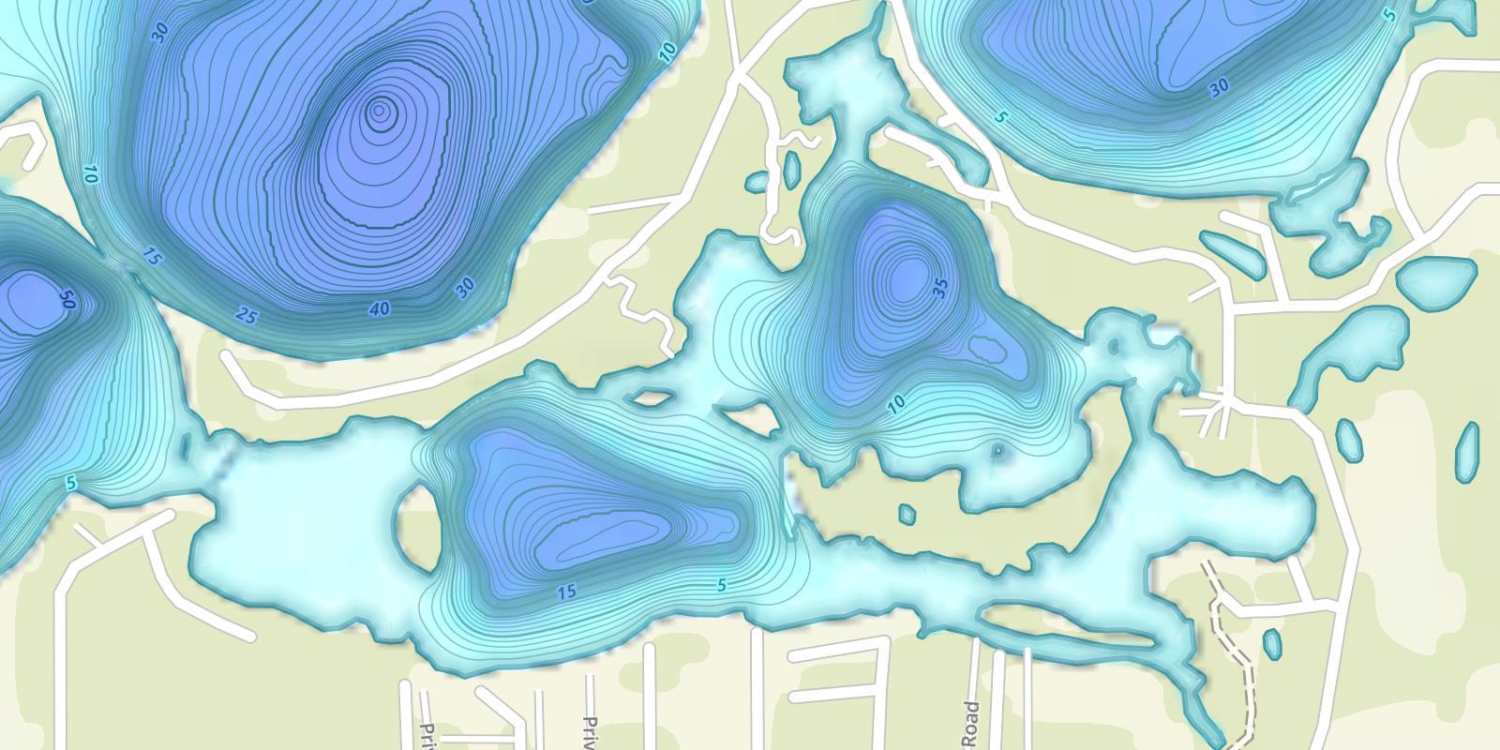 waterbodys
