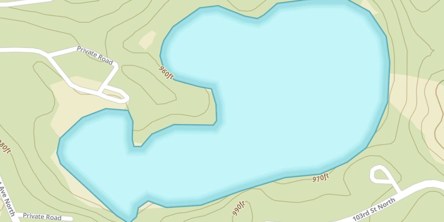 waterbodys