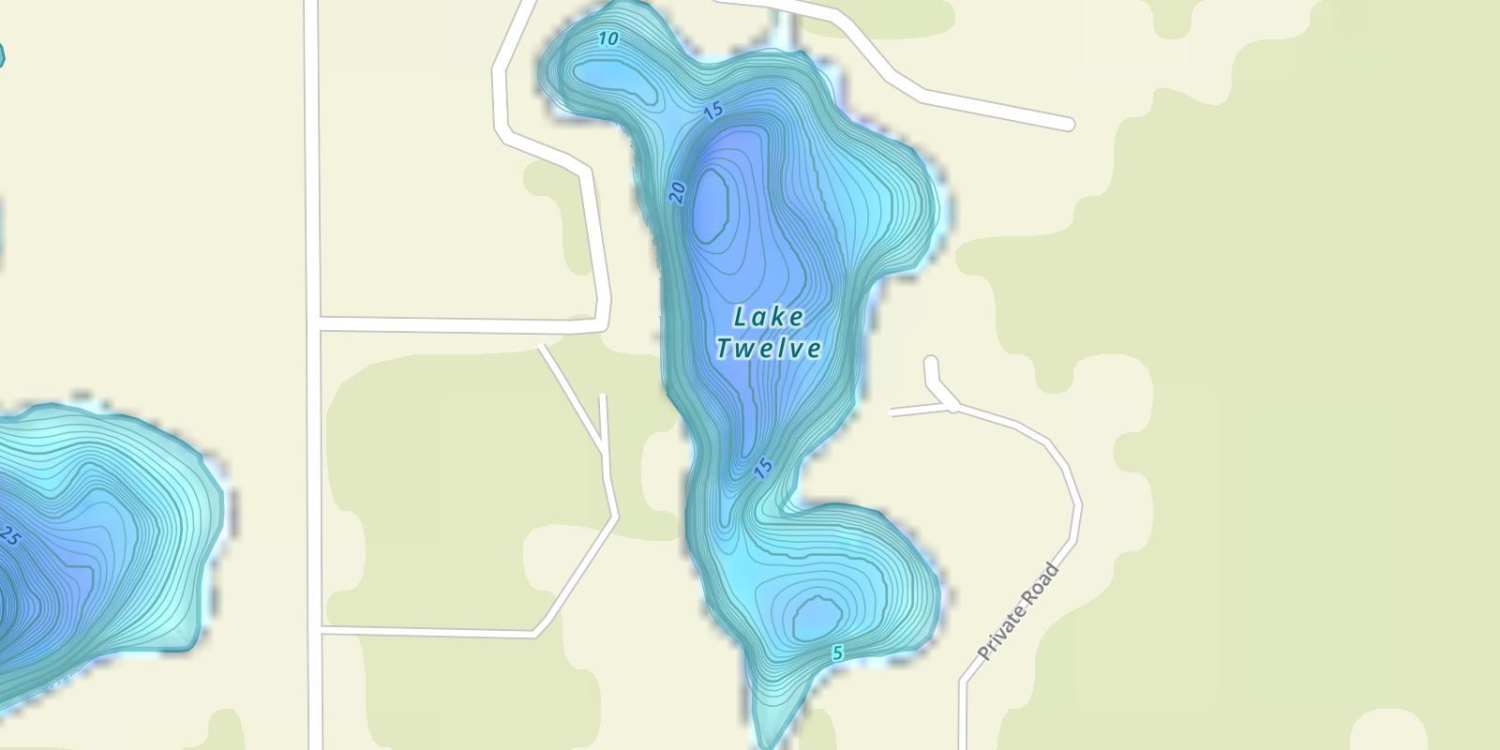 waterbodys