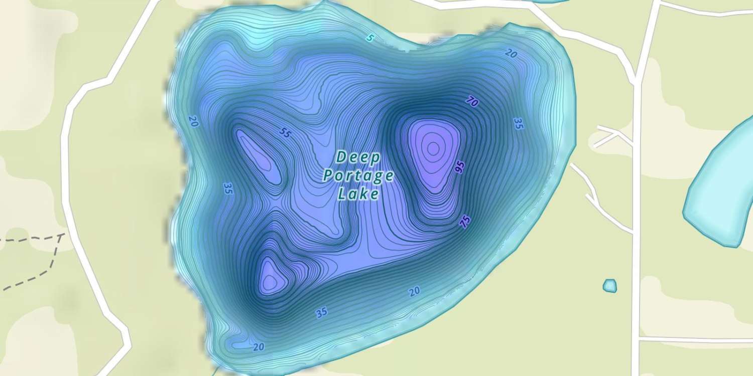 waterbodys