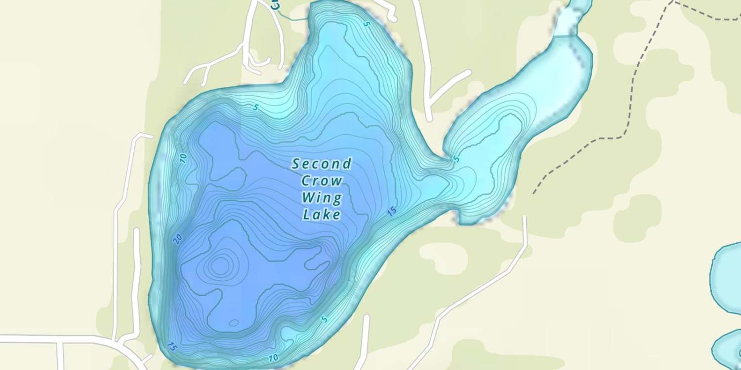 waterbodys