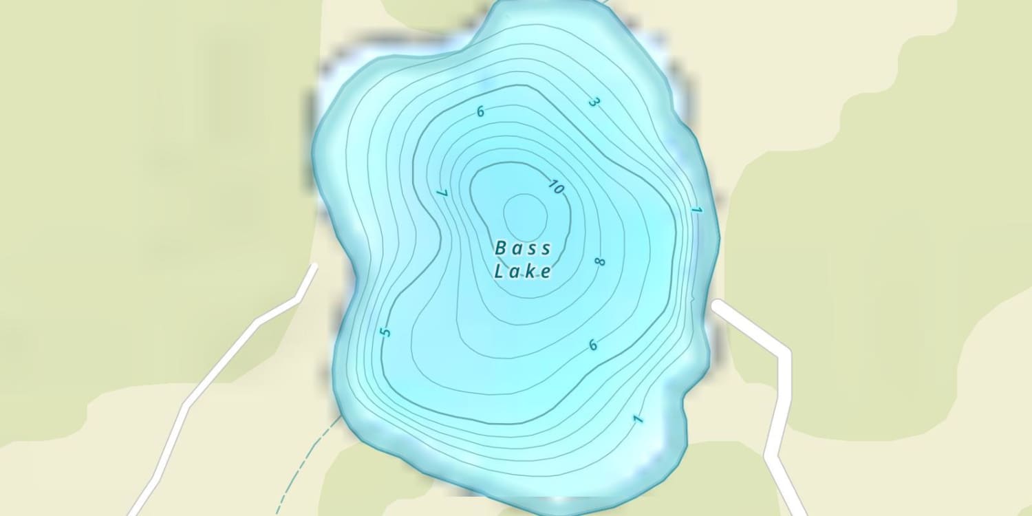 waterbodys