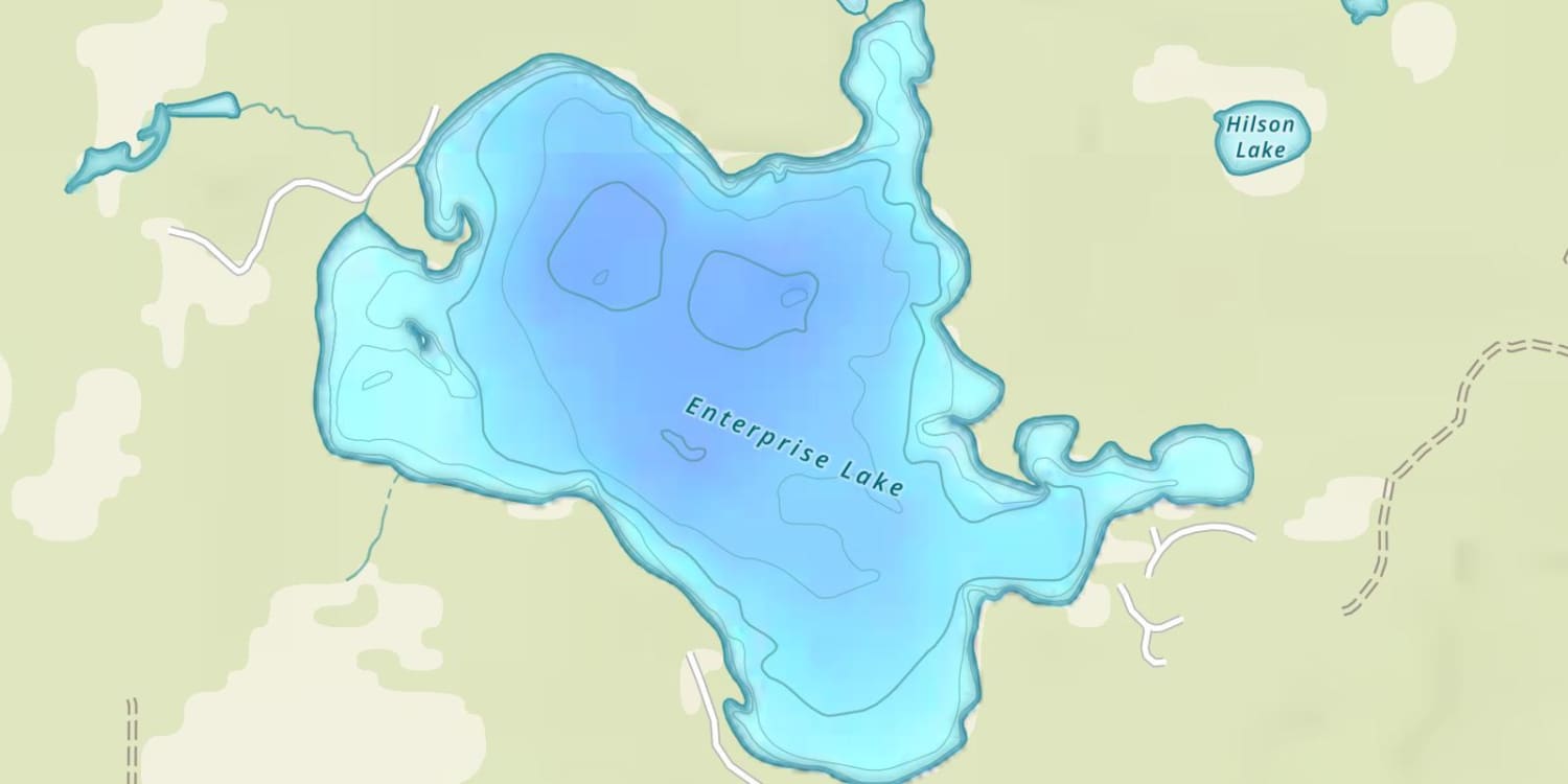 waterbodys