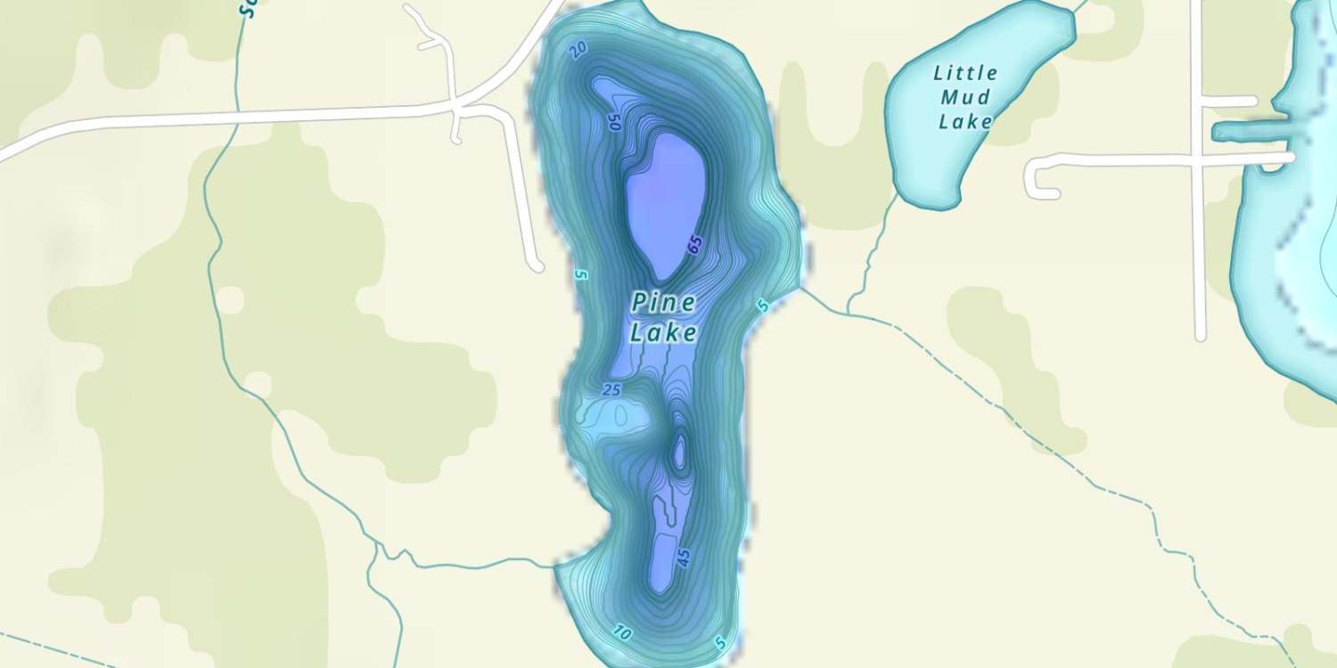 waterbodys