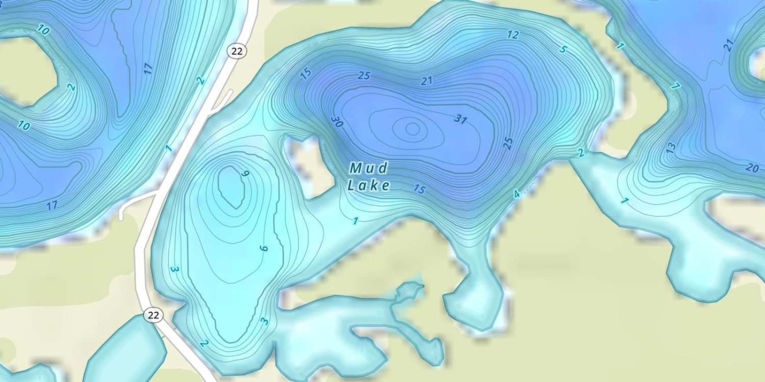 waterbodys