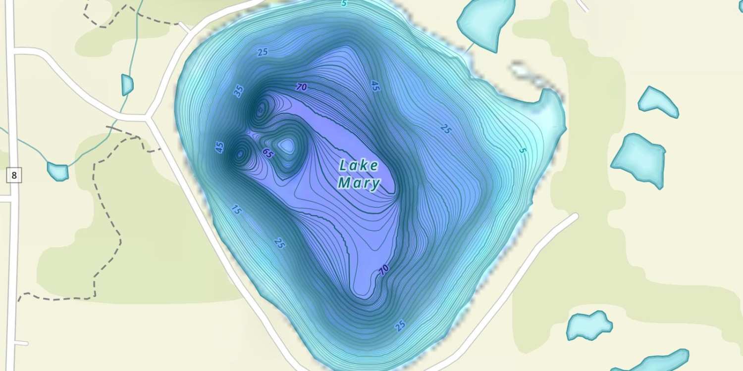 waterbodys