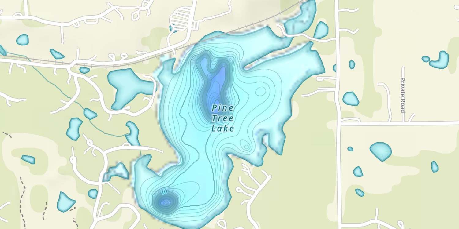 waterbodys