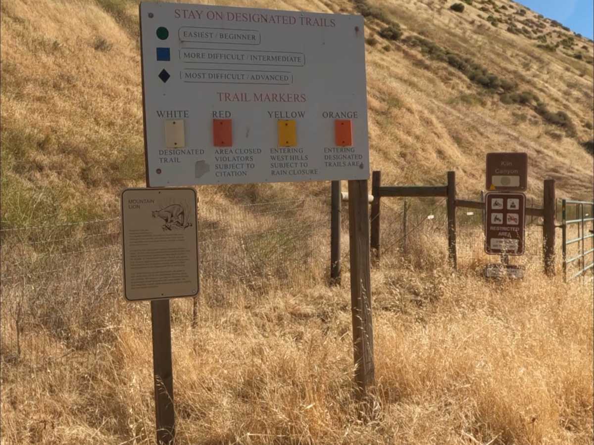 Kiln Trail photo 2
