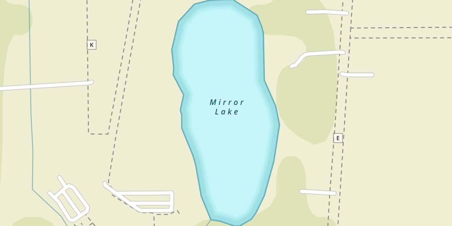 waterbodys