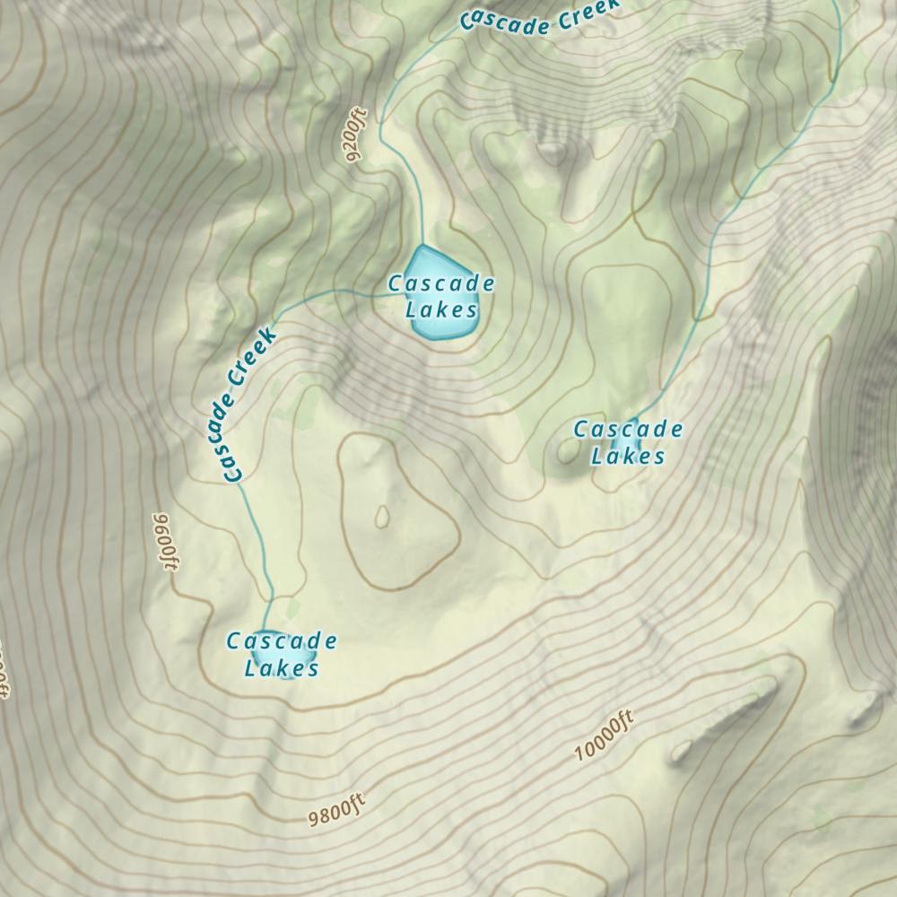 waterbodys