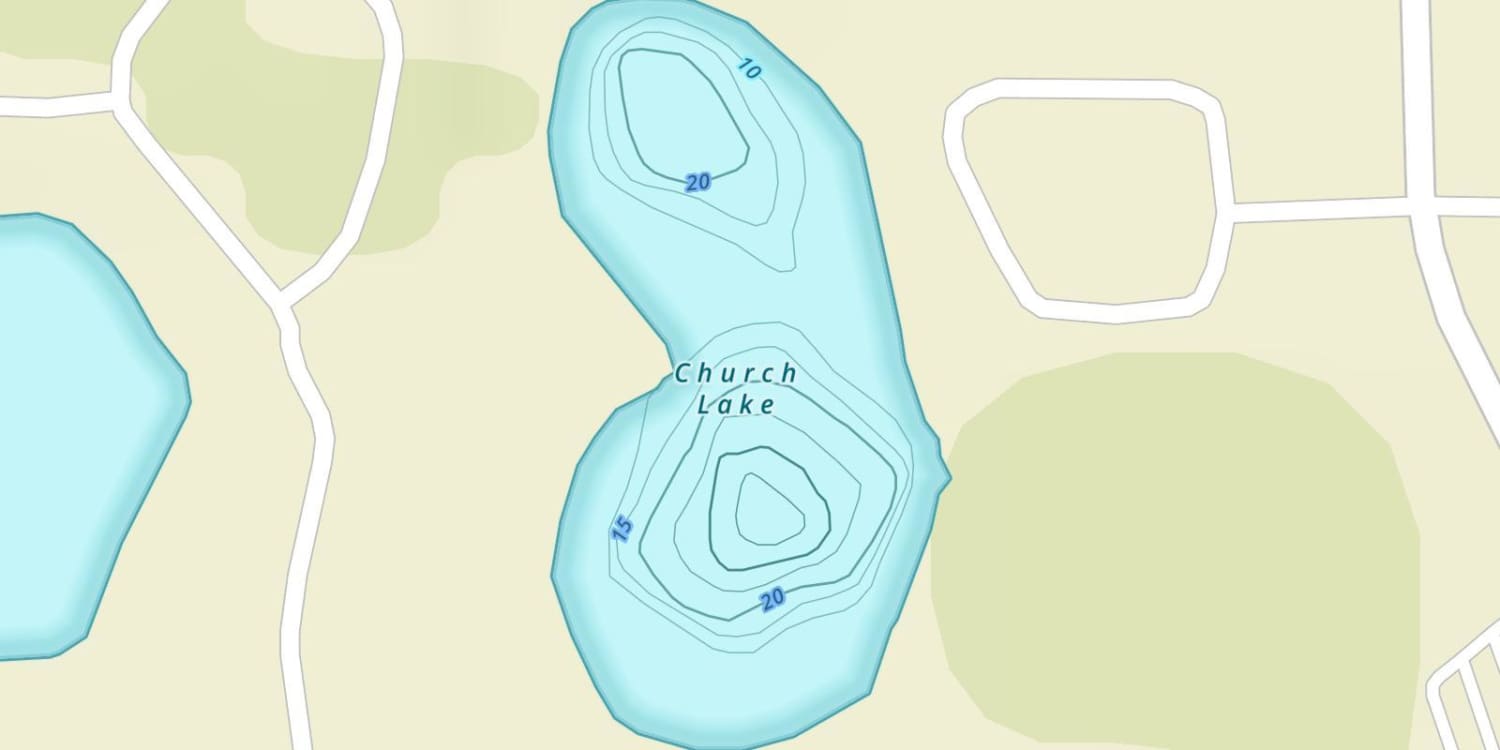 waterbodys