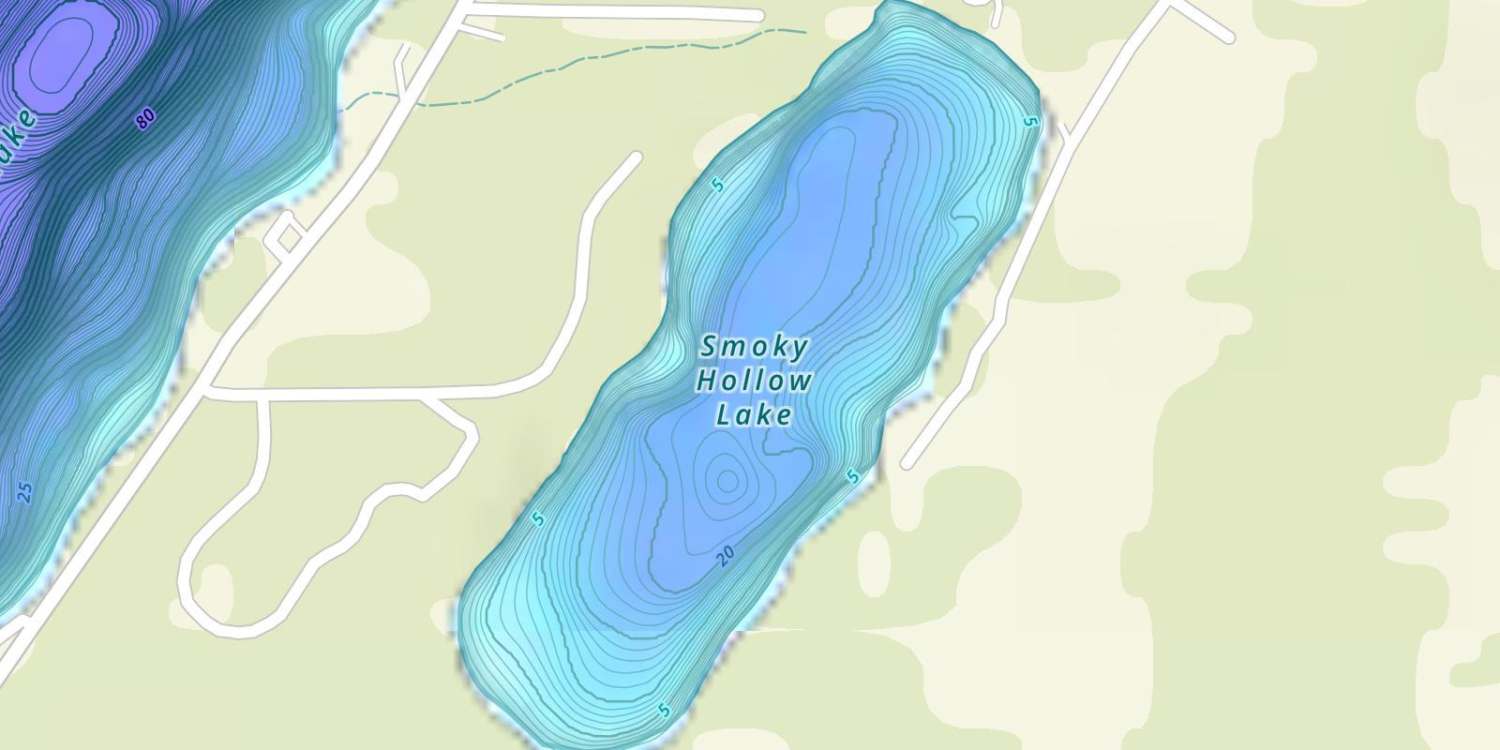 waterbodys
