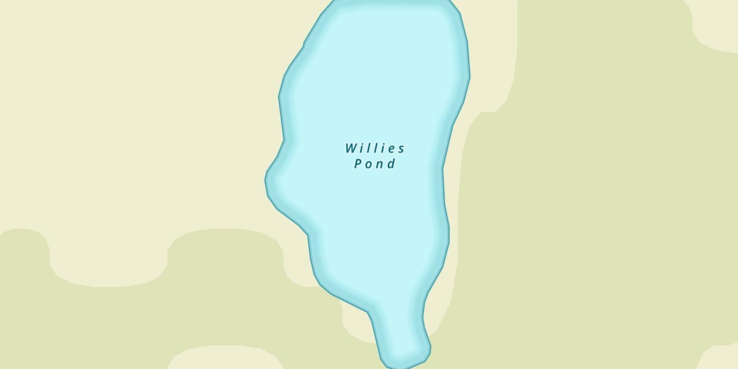 waterbodys