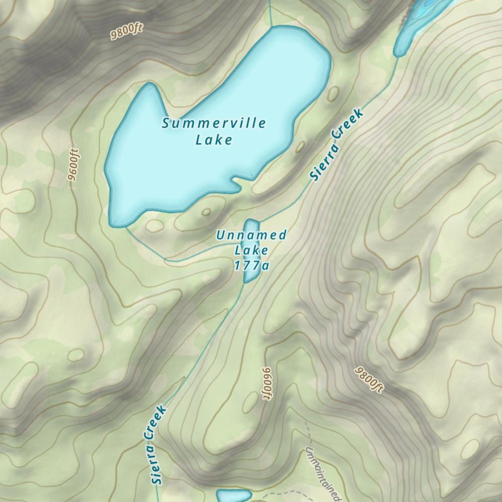 waterbodys