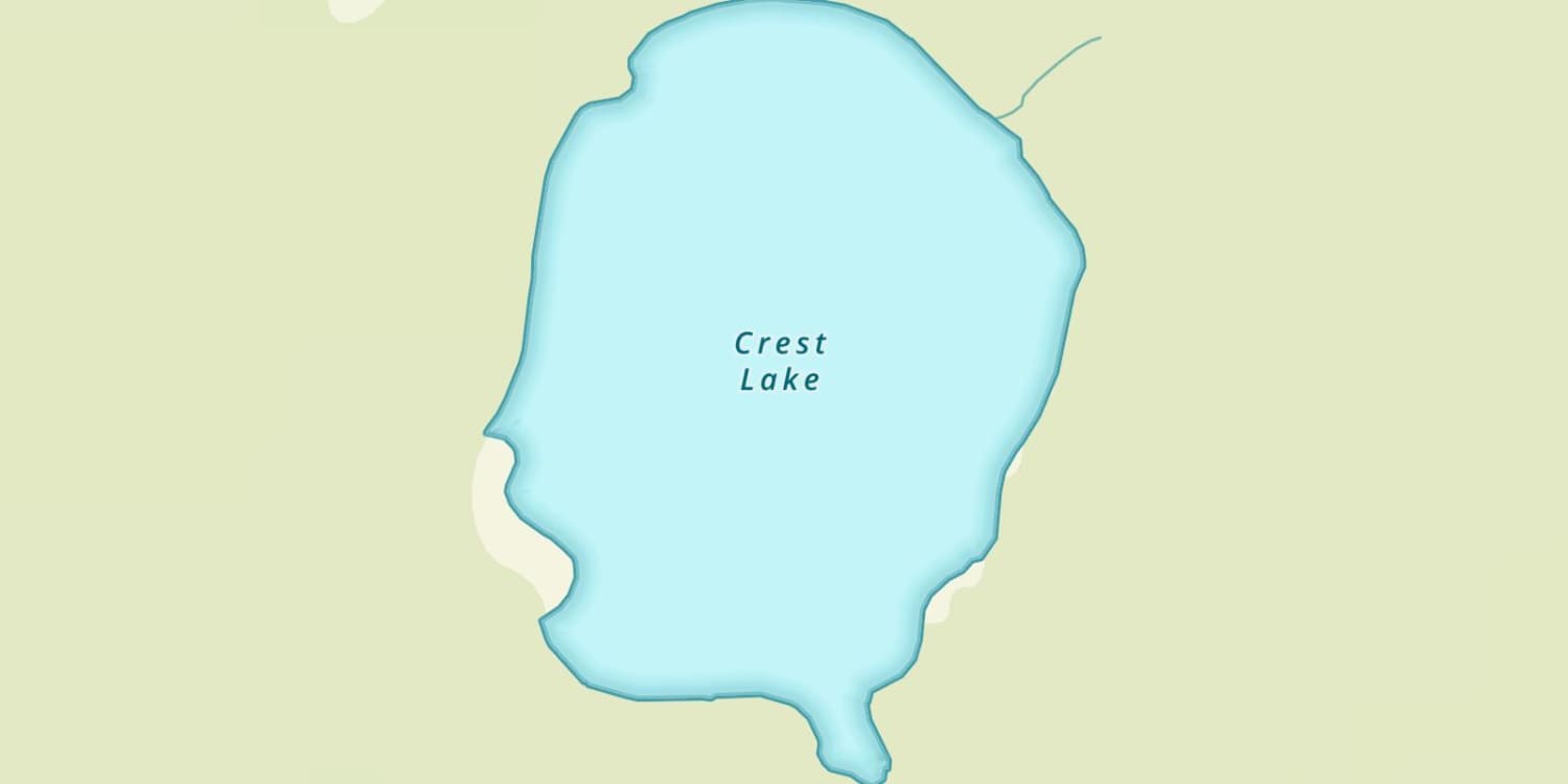 waterbodys