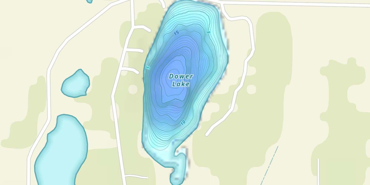waterbodys