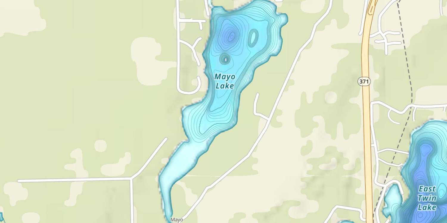 waterbodys