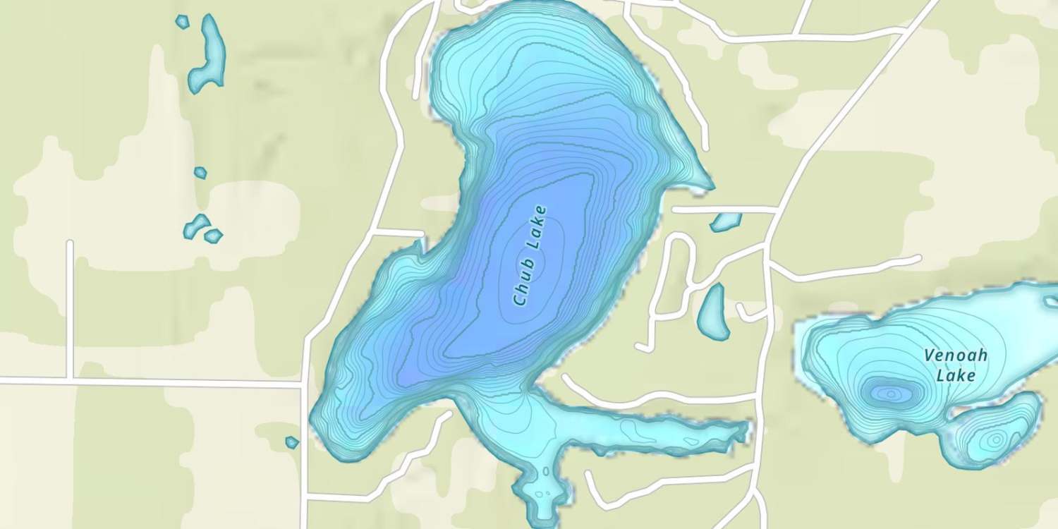 waterbodys