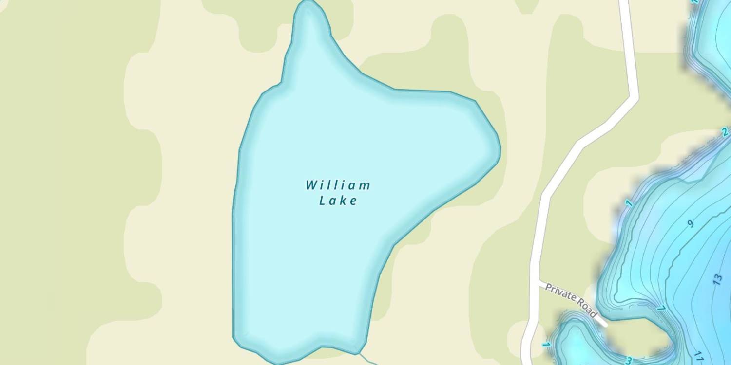 waterbodys