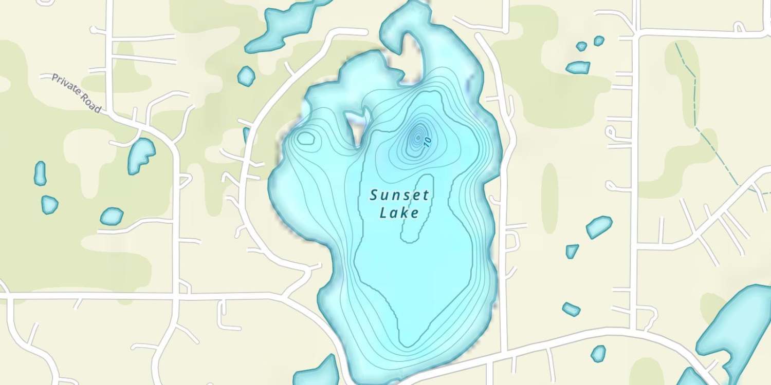 waterbodys