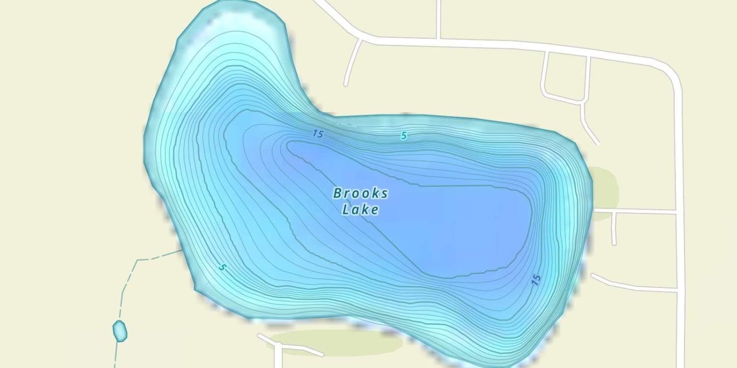 waterbodys