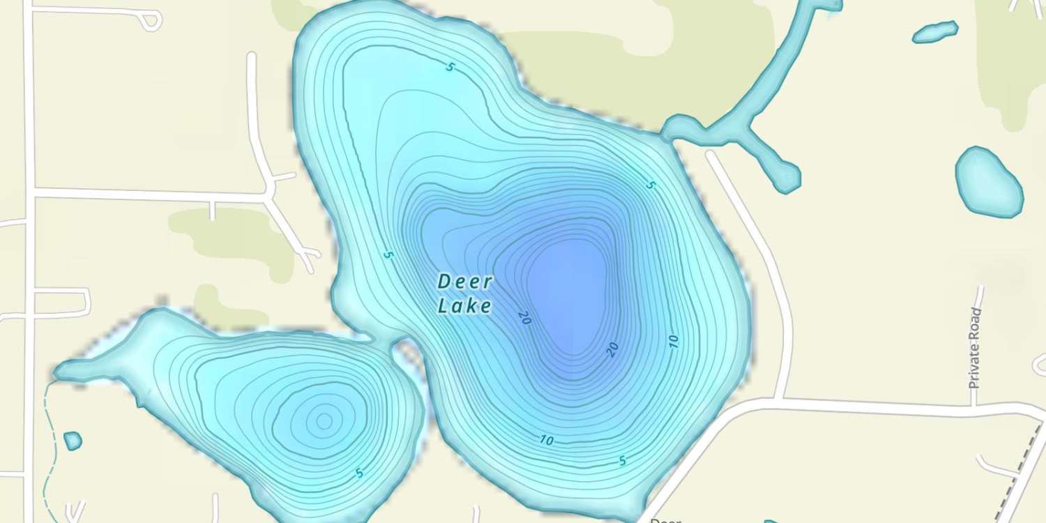waterbodys