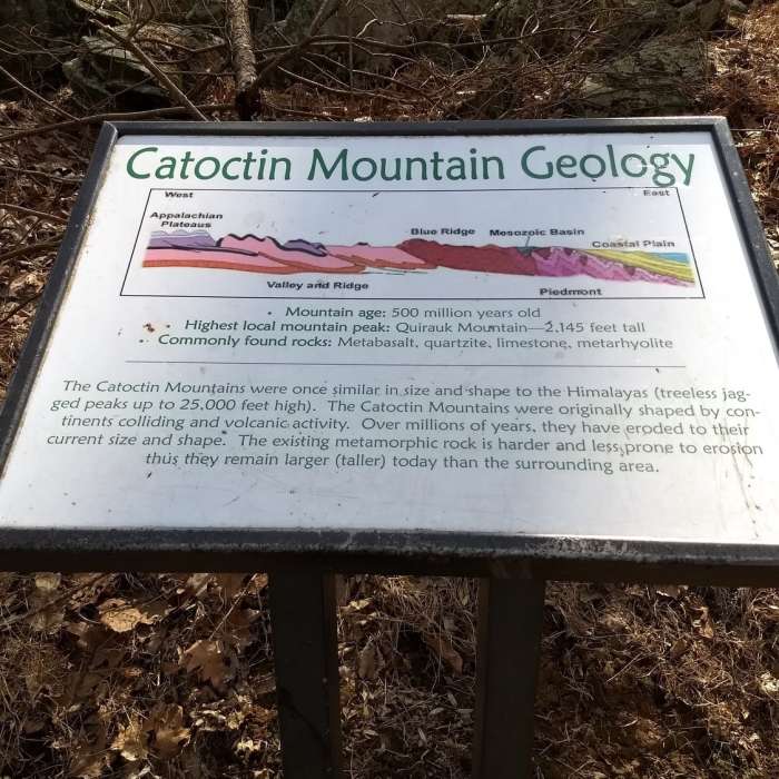 Near Catoctin National Scenic Trail