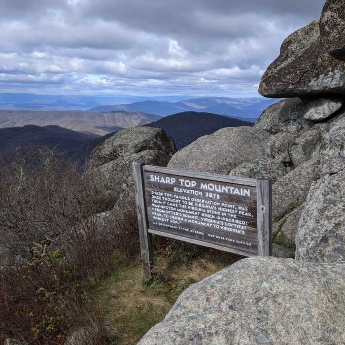 Near Sharp Top Out-and-Back