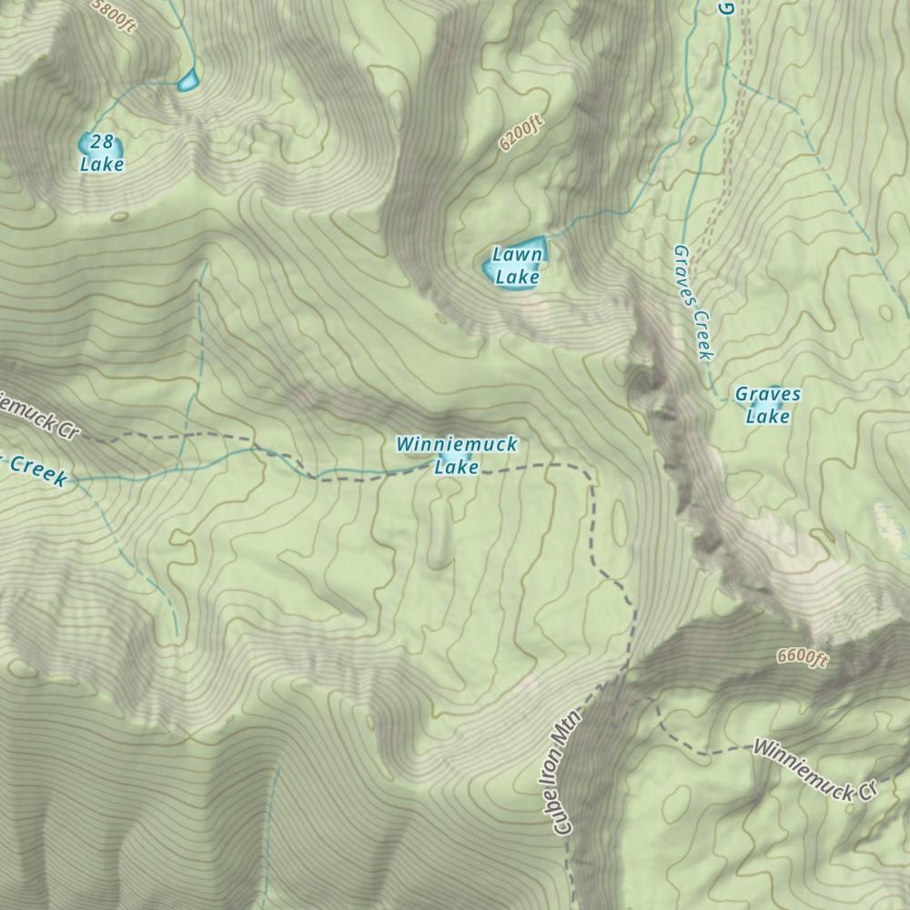 waterbodys