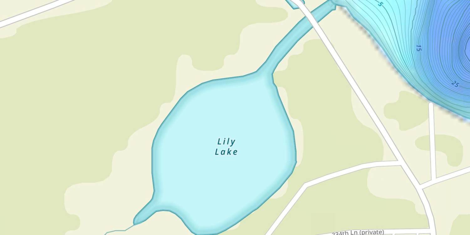 waterbodys