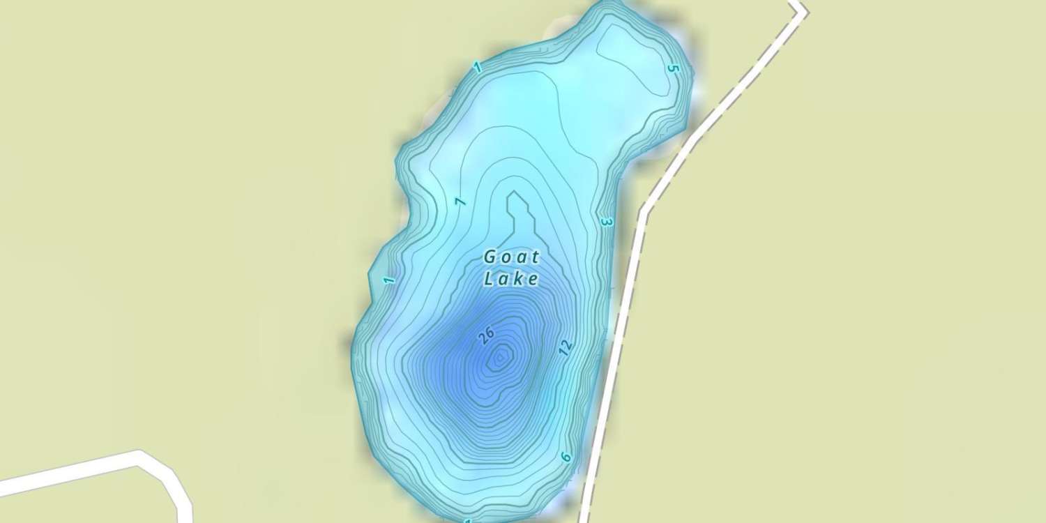waterbodys