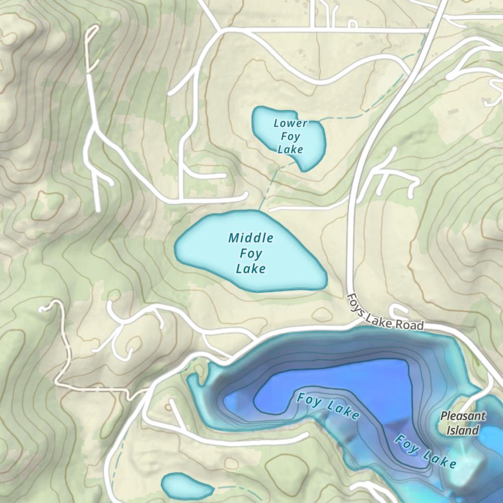 waterbodys