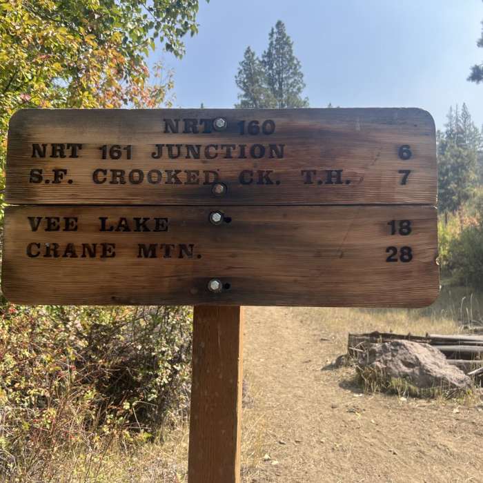 Near Mill Trailhead to Vee Lake