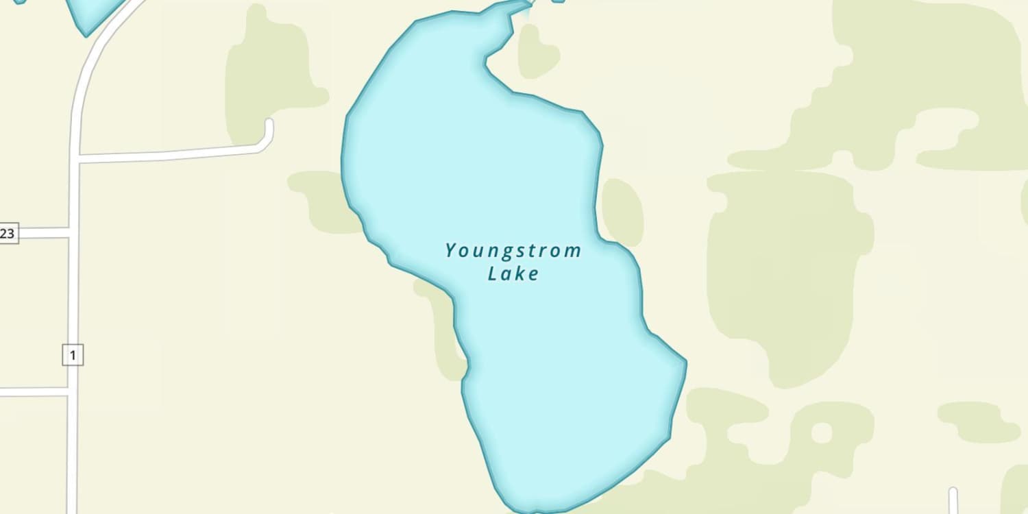 waterbodys