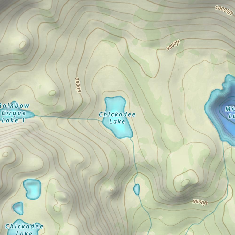 waterbodys
