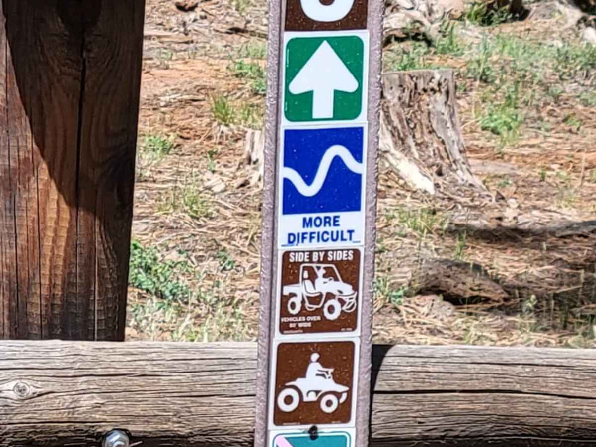 Uinta Loop 3 photo 2