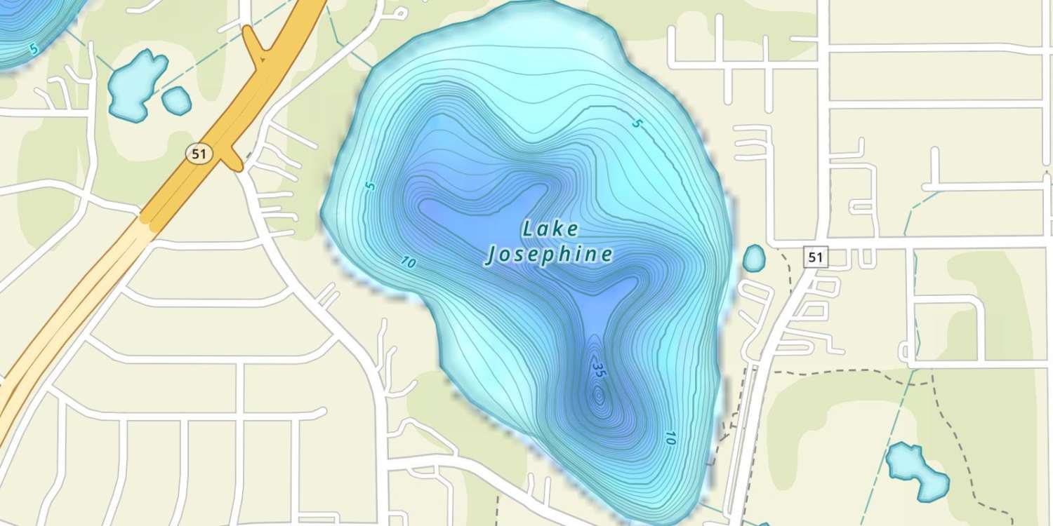 waterbodys