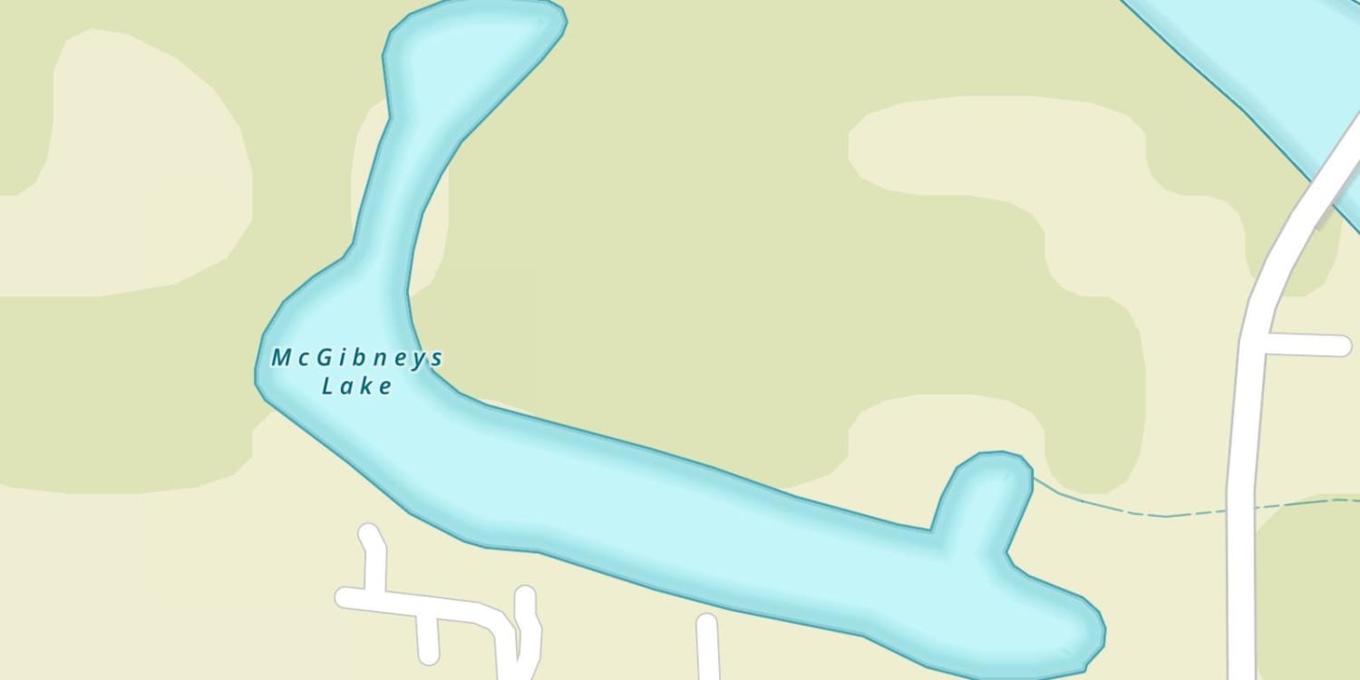 waterbodys