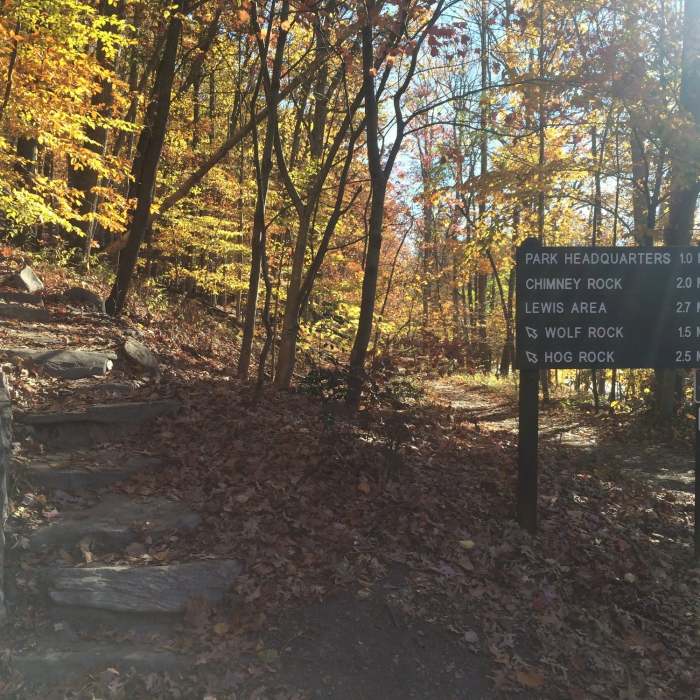 Signage at Vistor Center Trailhead. Near Blue Ridge Summit Trail