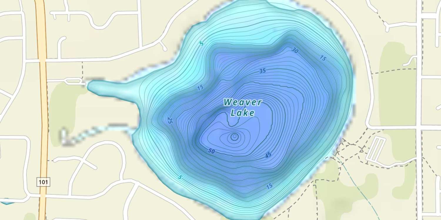 waterbodys