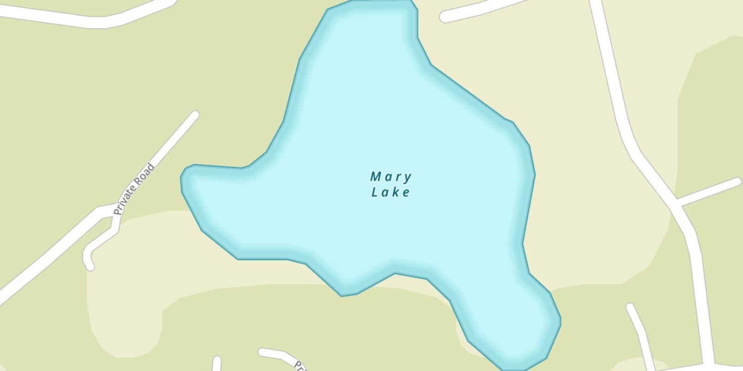 waterbodys
