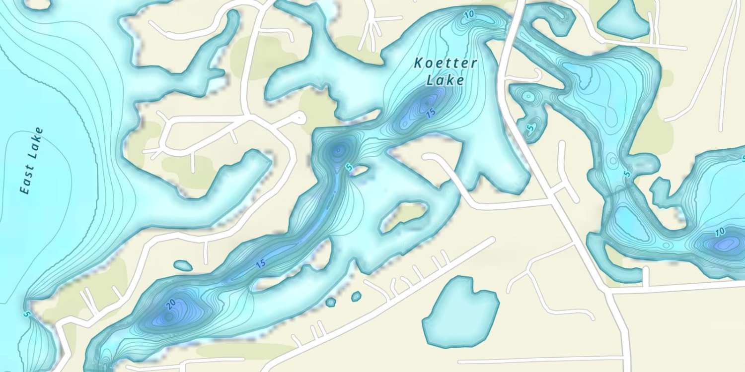 waterbodys