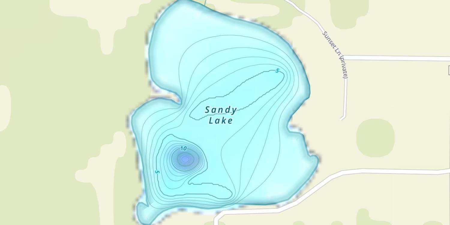 waterbodys