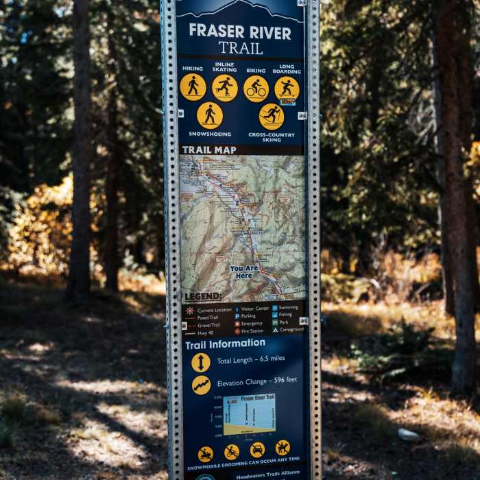 Near Fraser River Trail