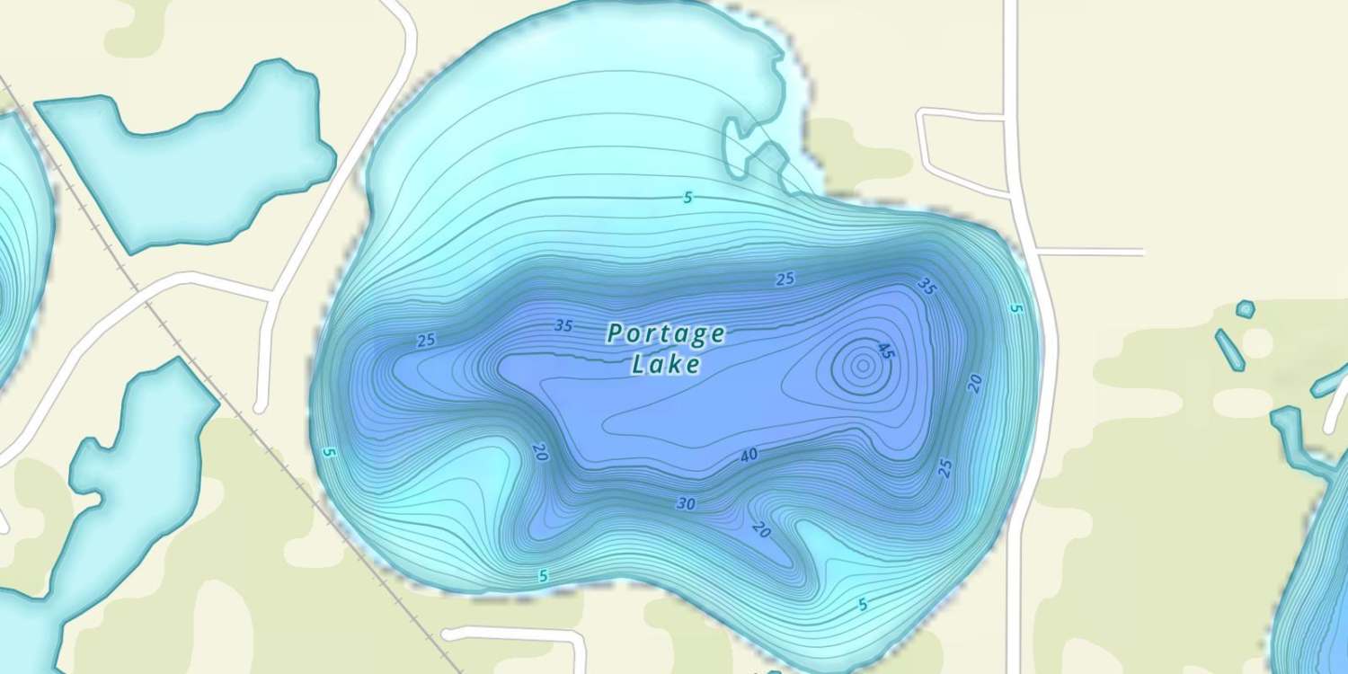 waterbodys