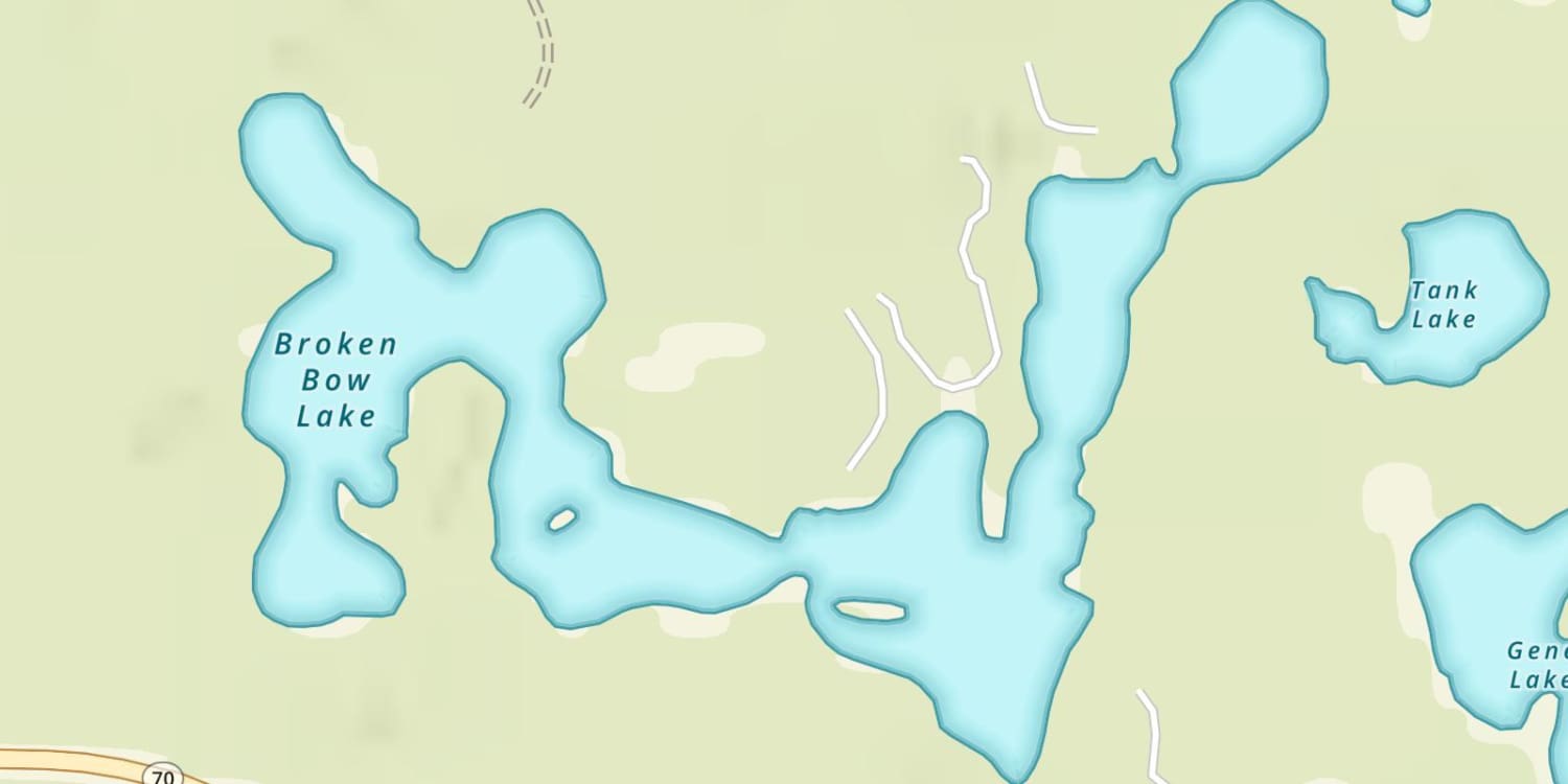 waterbodys